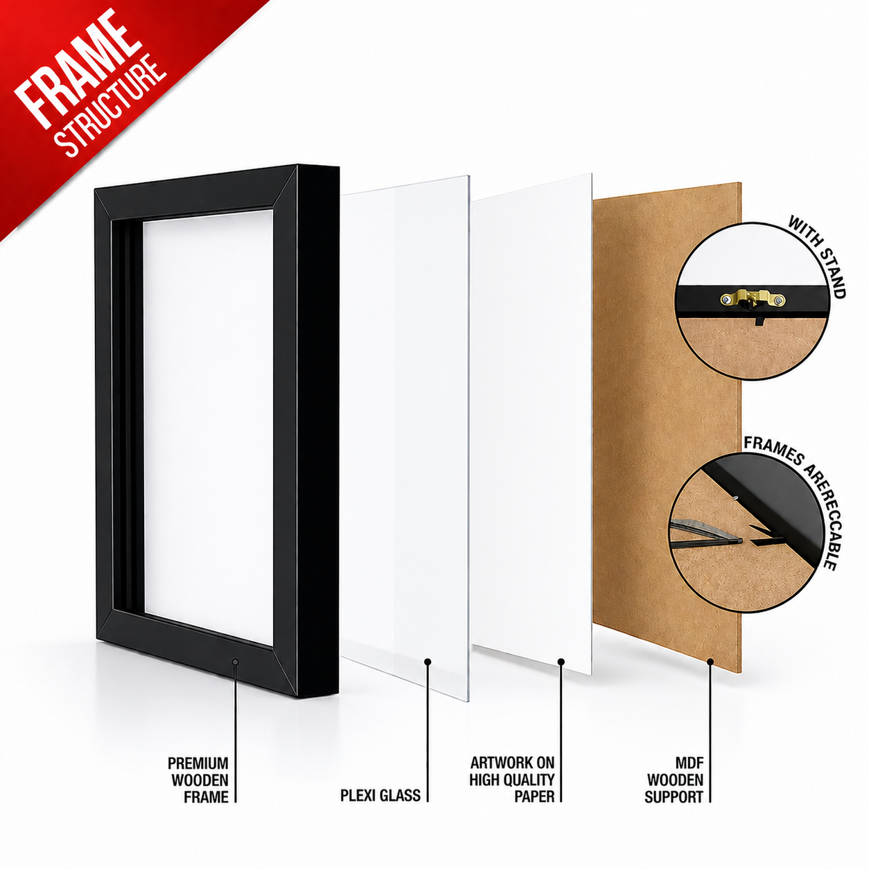 Turn Your Photo into Custom Cartoon Art Frame  | Personalized Gift for Loved Ones